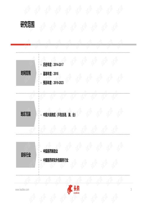 双轮驱动下的全球机遇 中国医药研发外包服务与软件外包服务深度洞察